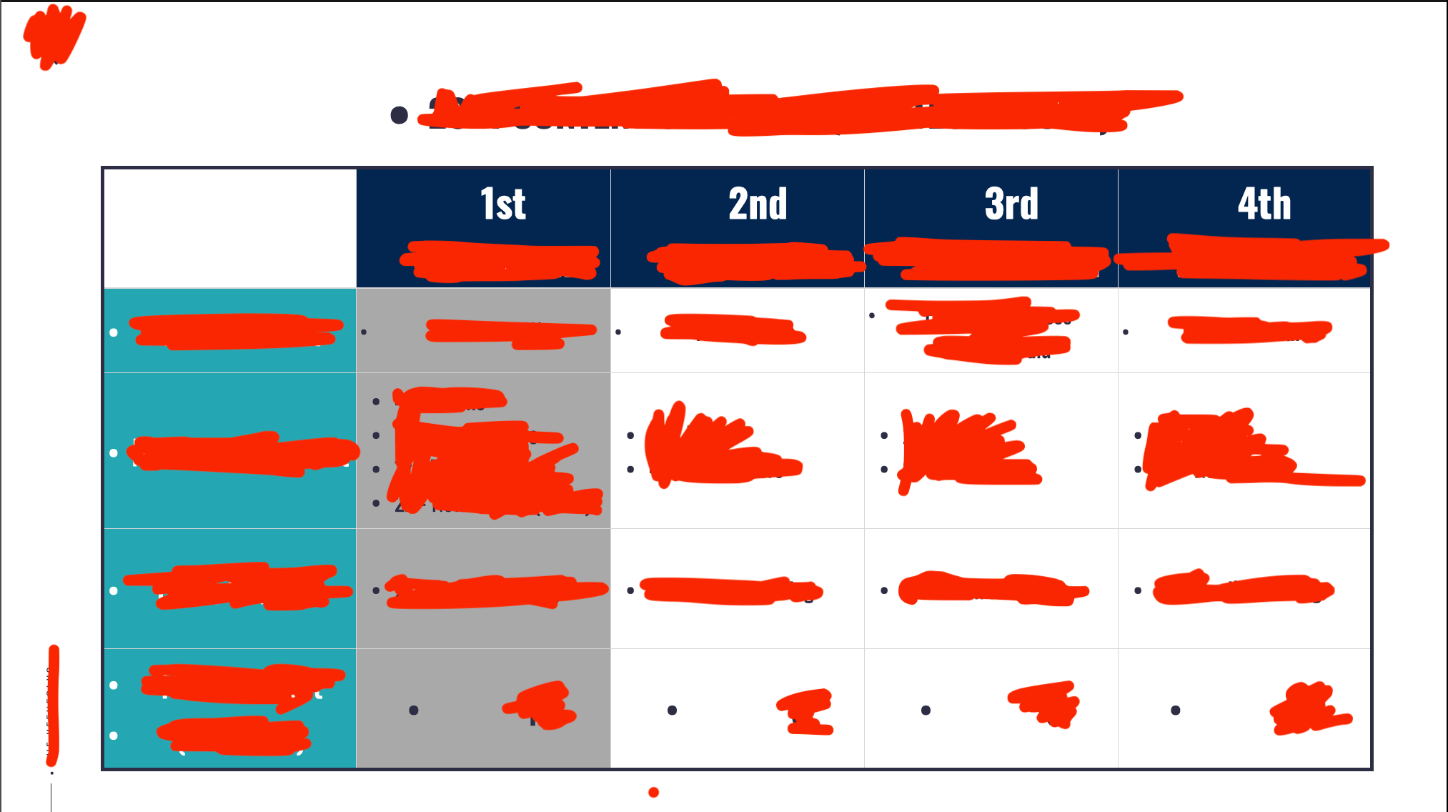 Keynote Bullet points were added to my E… Apple Community