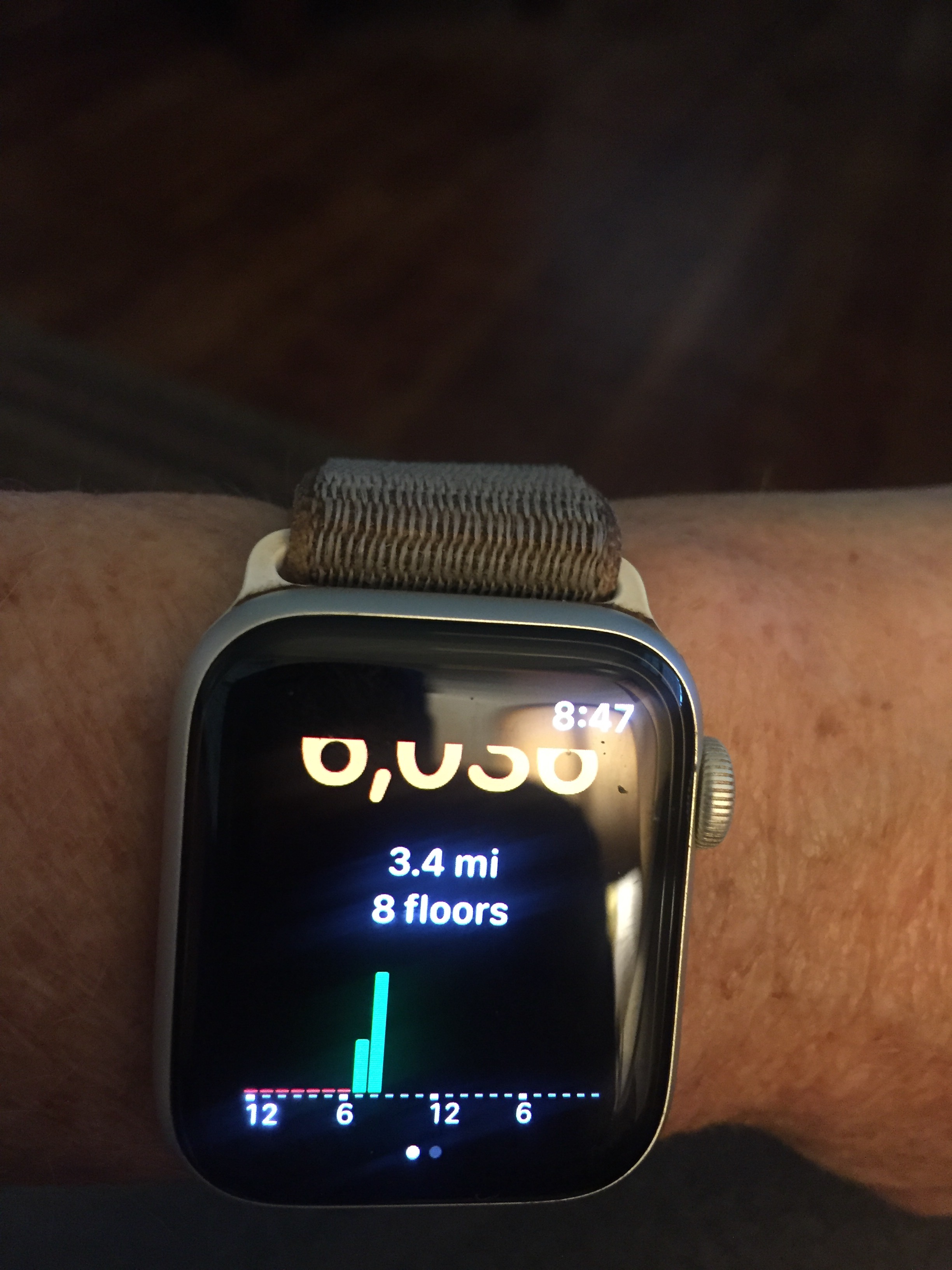 Pedometer display Apple Community