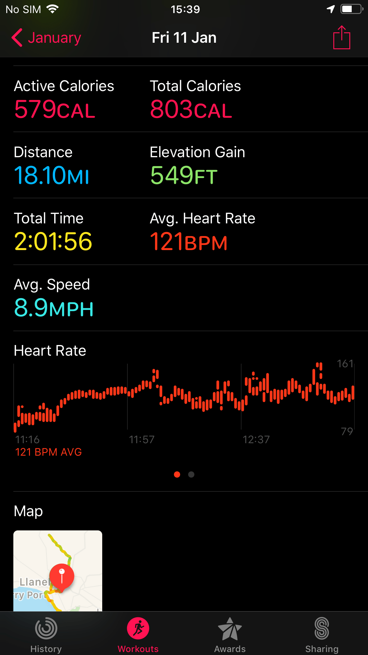 Elevation Gain Problem With Series 4 Appl… Apple Community