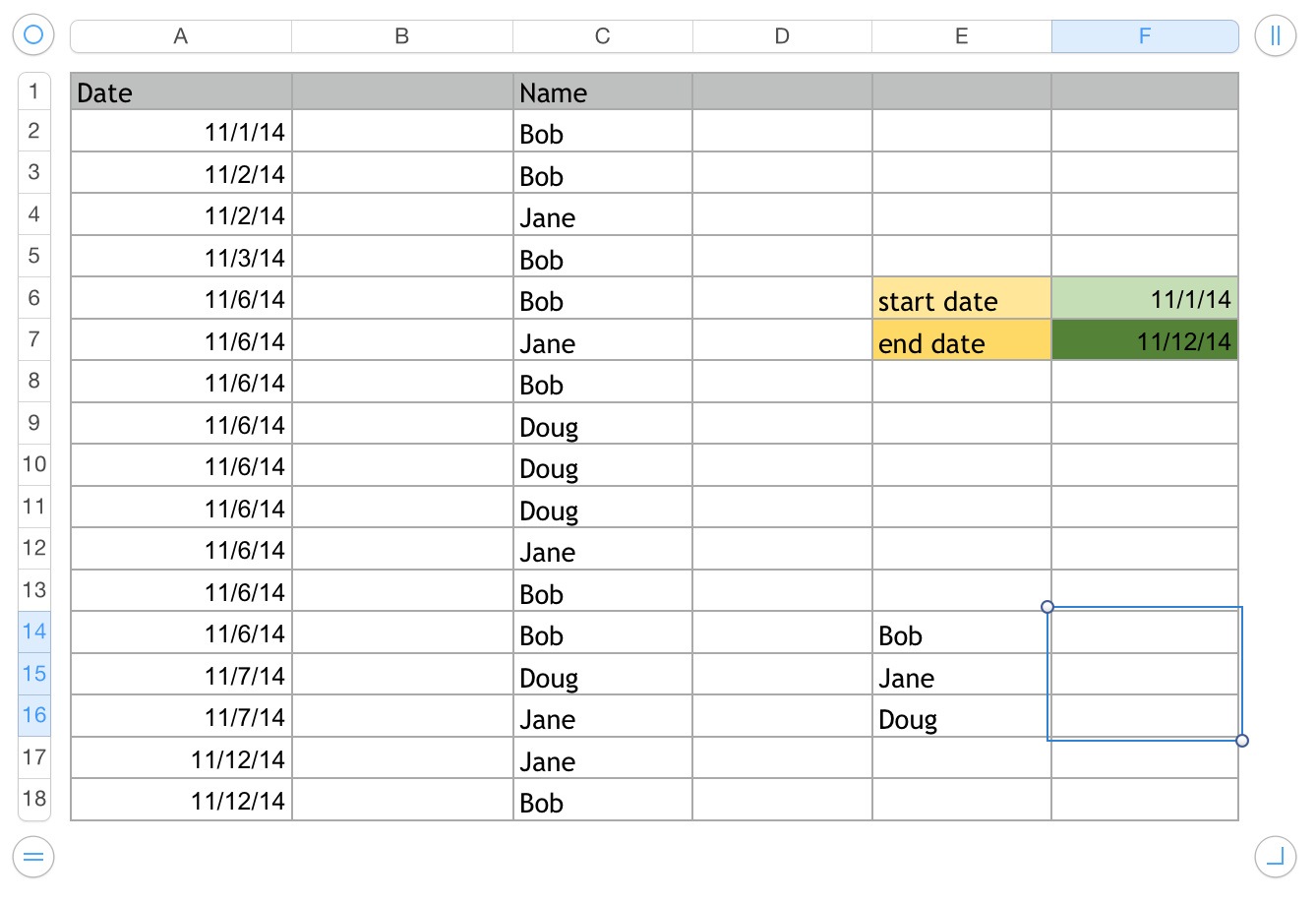 Count unique dates within a date range Apple Community