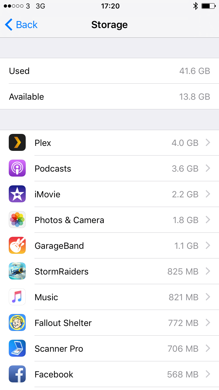 Why is my iPhone backup bigger than it's … Apple Community