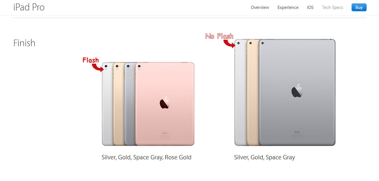 Where is the flash for the camera on ipad… Apple Community