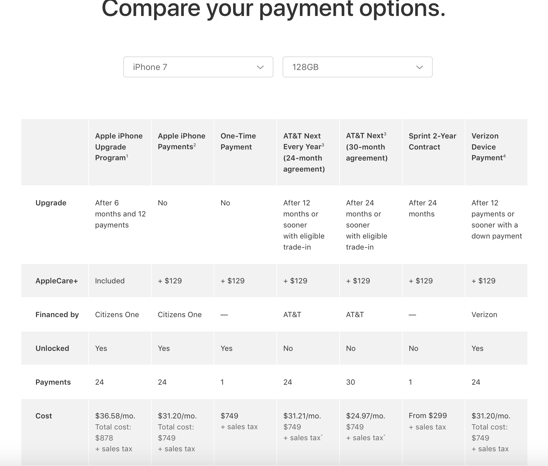 what is iphone installment plan Apple Community