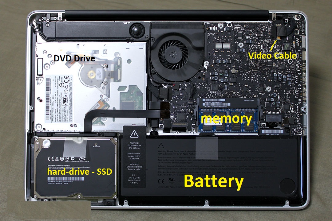 Laptop screen is black, external monitor … Apple Community