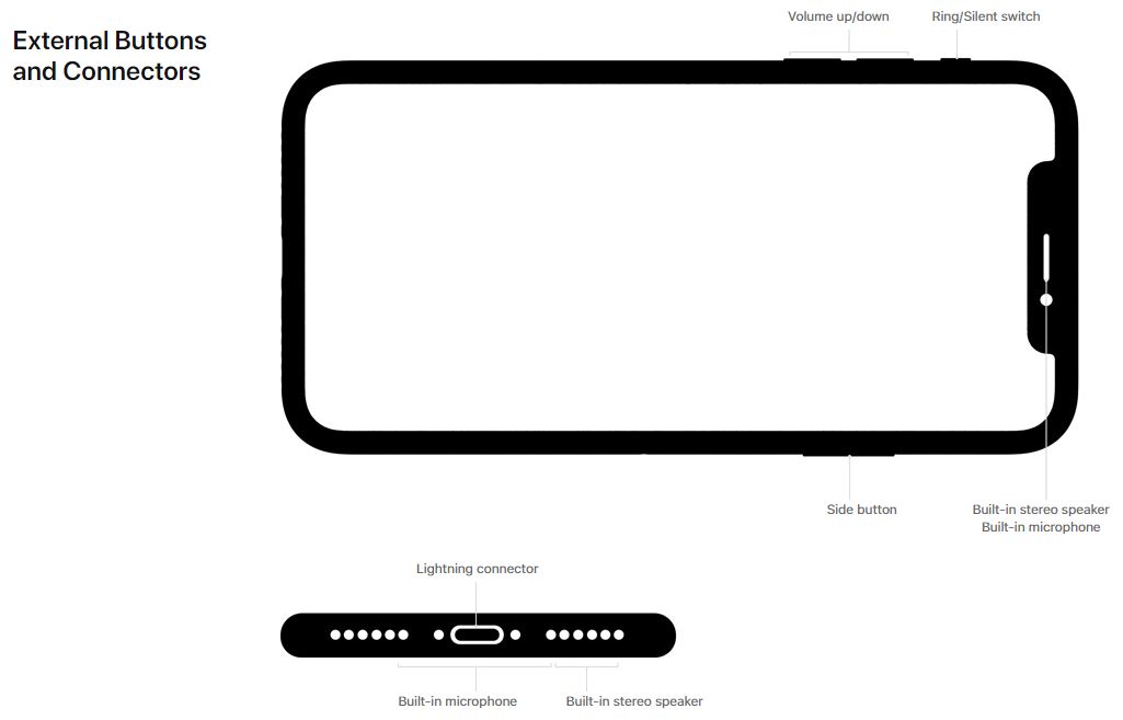 IPhone X Left Speaker Not Working Apple Community