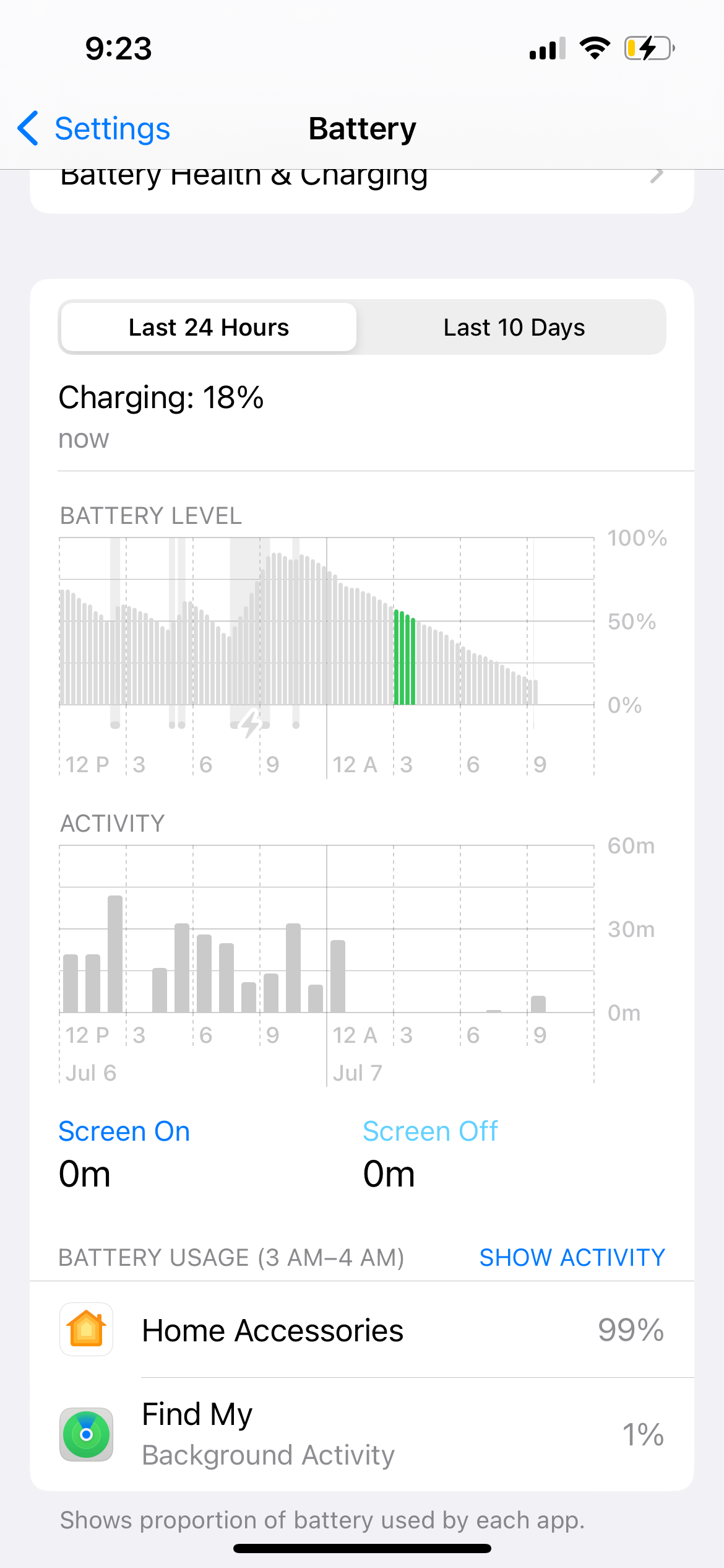Home accessories draining iPhone 13 batte… Apple Community