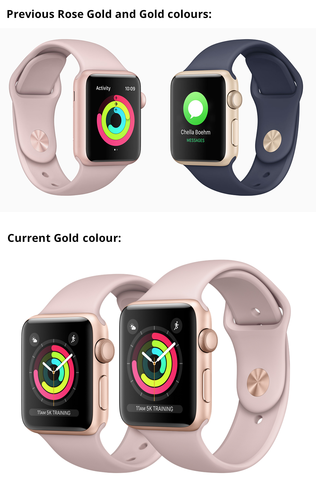 Re Does the Apple Watch 3 come in rose g… Apple Community
