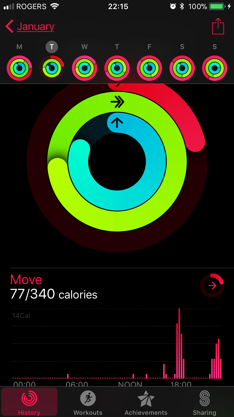 Apple Watch activities ring not work Apple Community