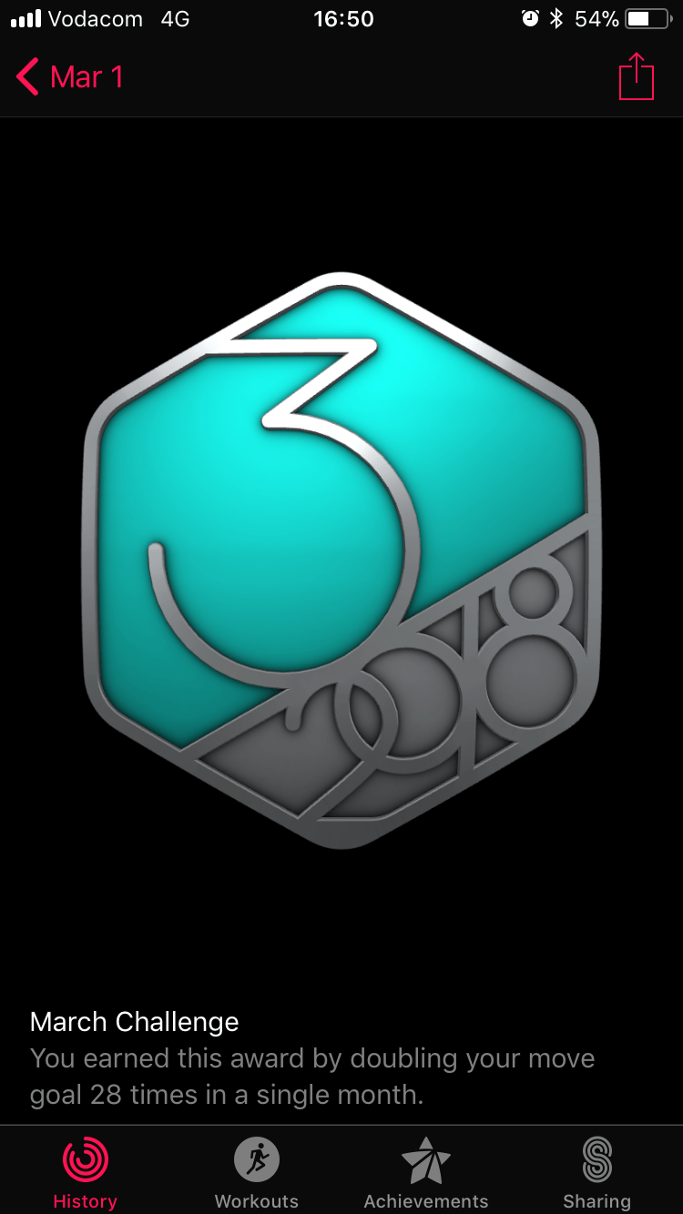 Apple Watch Monthly Challenge Exercise mi… Apple Community