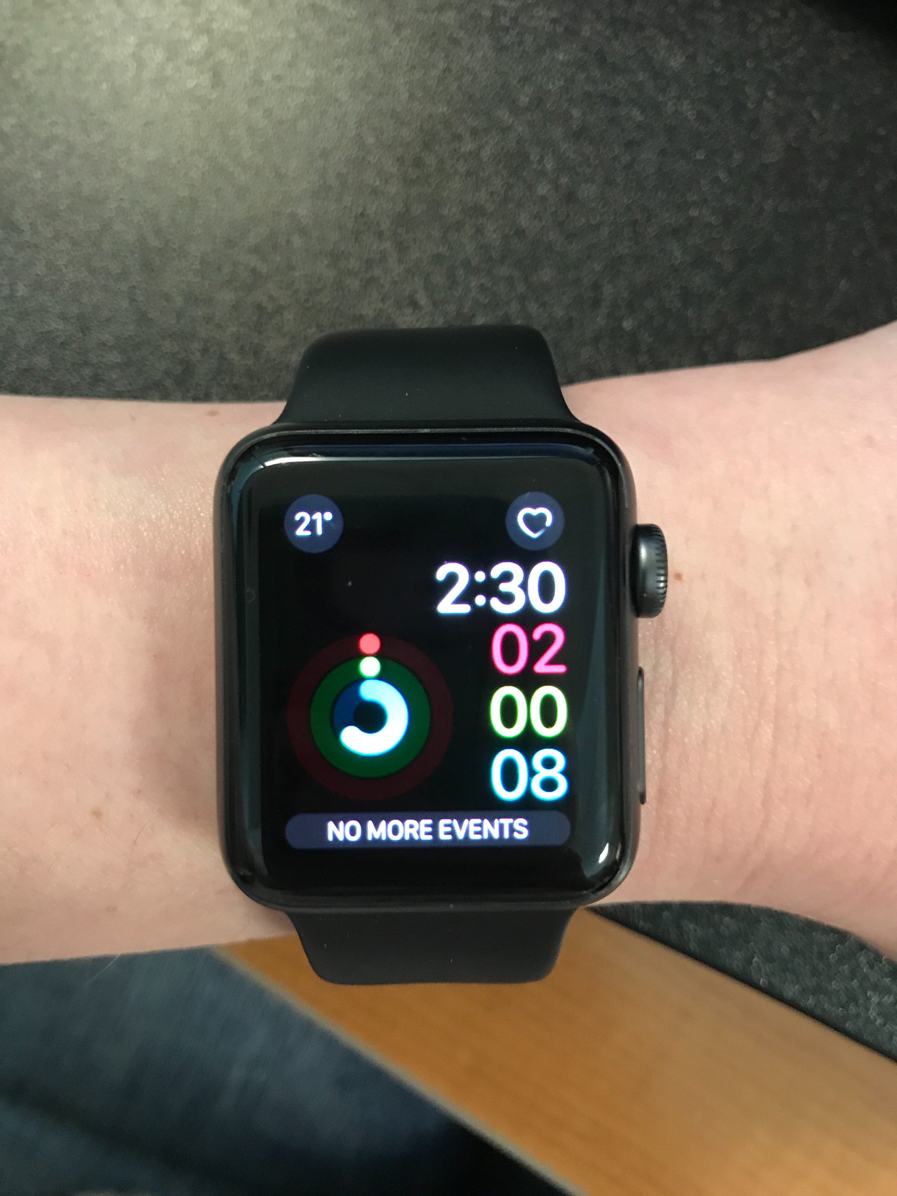 Activity Stopped working on Apple Watch Apple Community