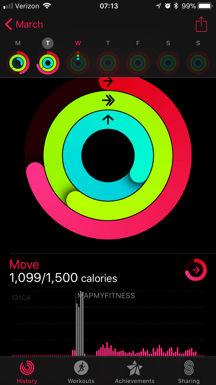 Workout Apps Not syncing Apple Community