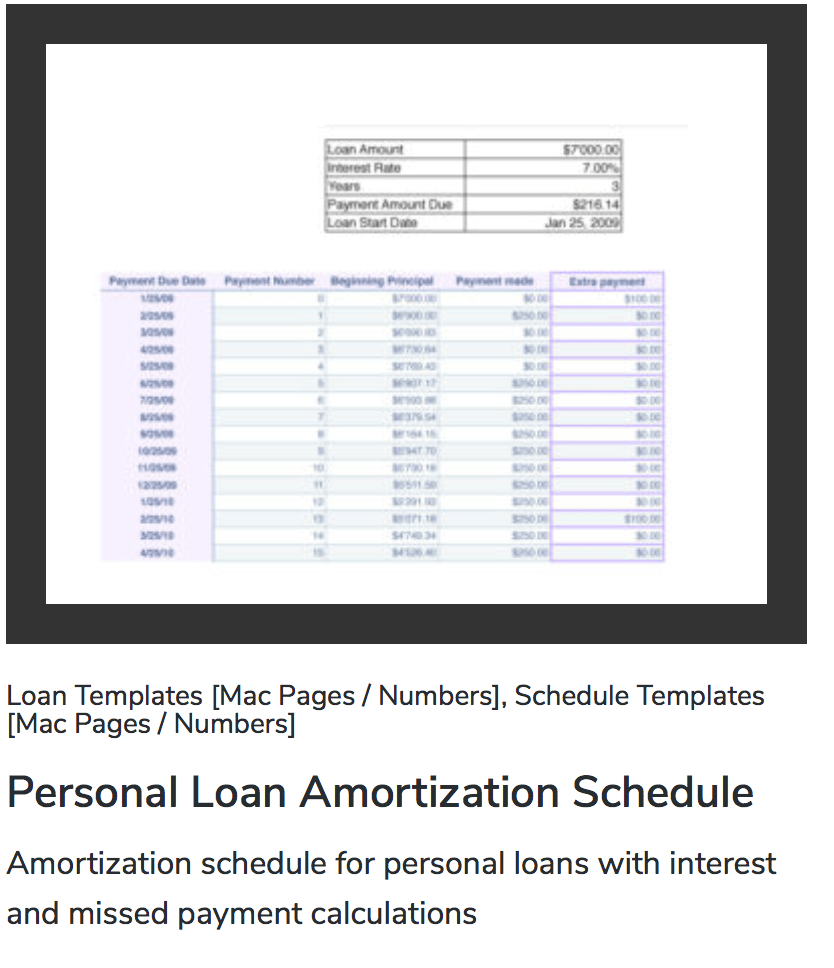 Creating An Amortization Schedule in Numb… Apple Community