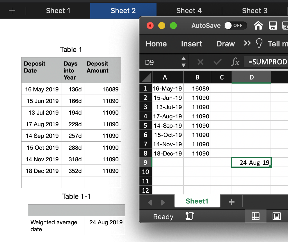 Weighted Average Date Apple Community