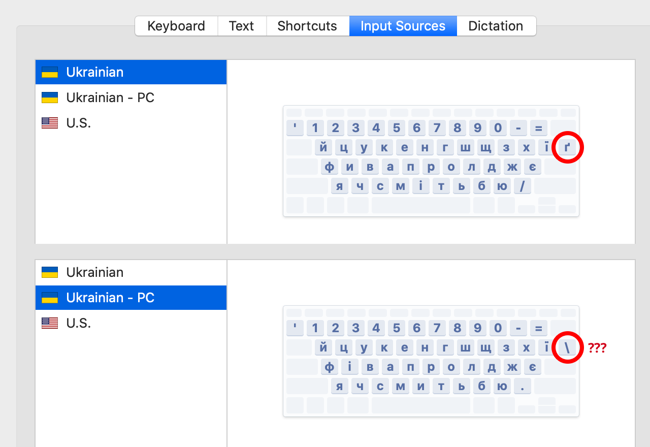 Missing letter on Ukrainian keyboard Apple Community