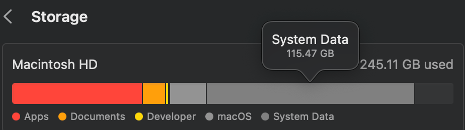 System data taking up 115GB - Apple Community