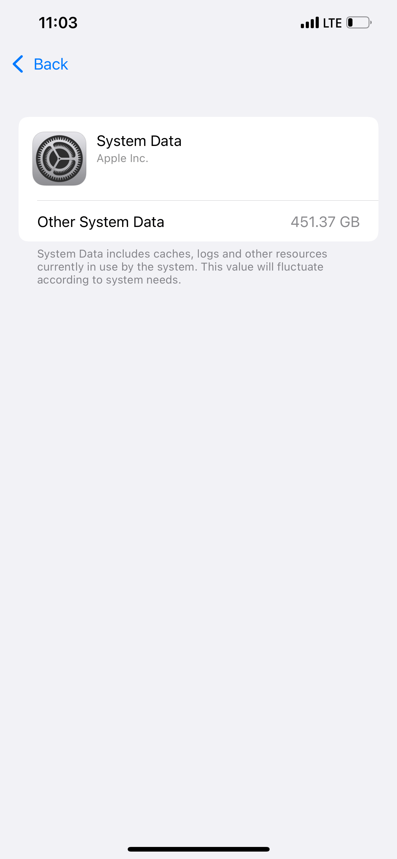 iPhone storage Apple Community