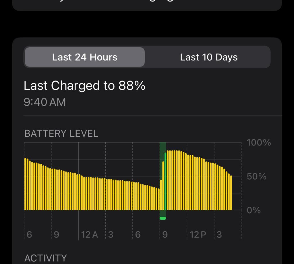 why battery graph showing orange insted o… Apple Community