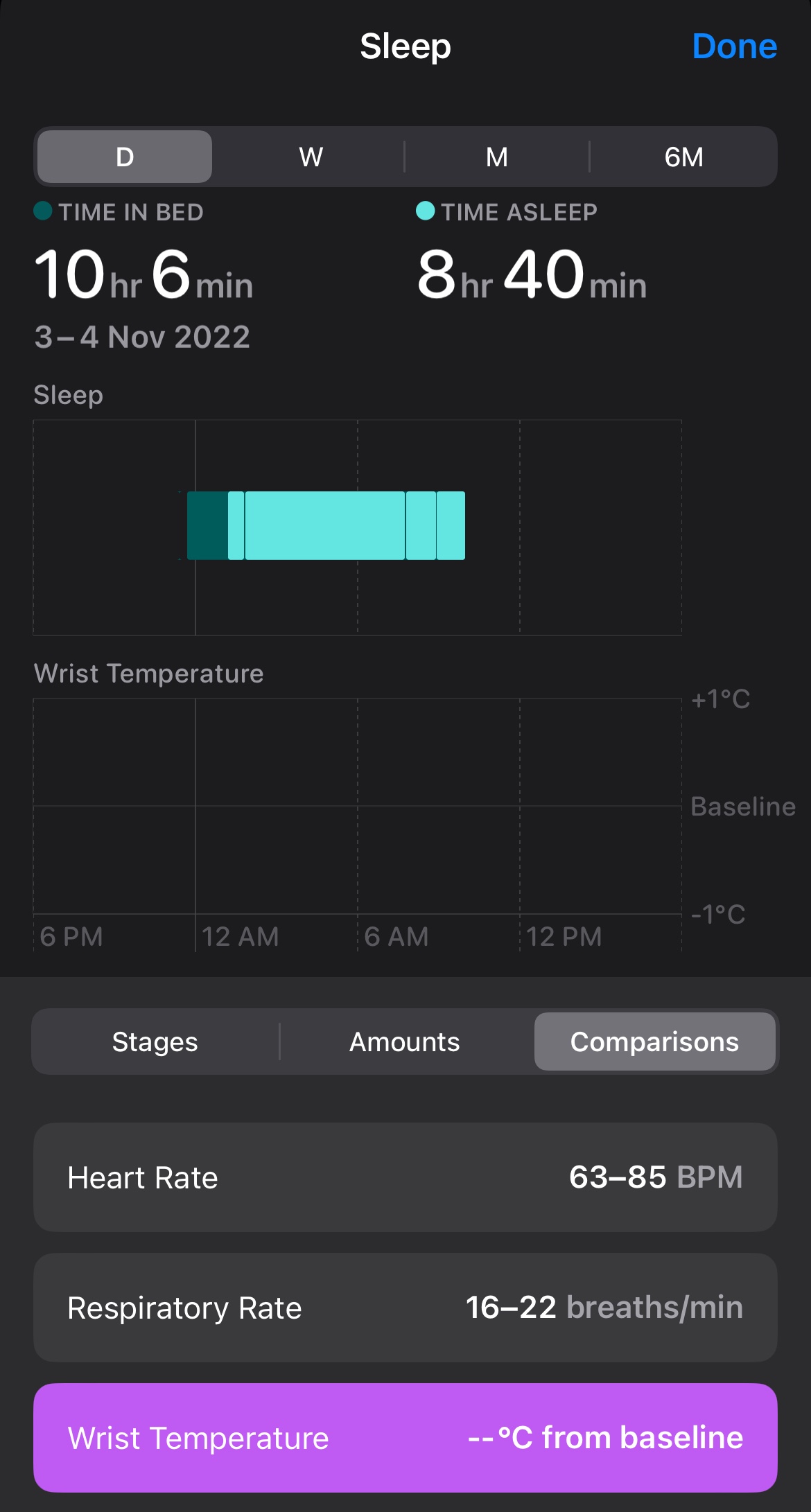 Apple Watch series 8 doesn’t measure tem… Apple Community