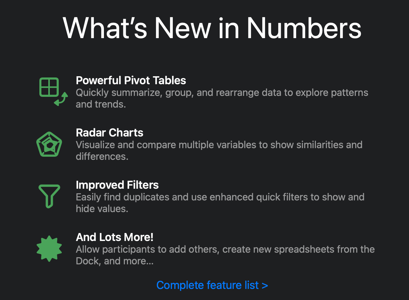 Pivot Table Sorting Numbers Incorrectly