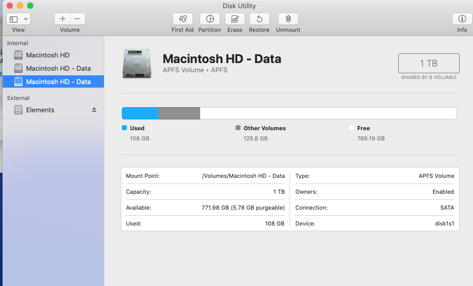 Macintosh HD and Macintosh HD Data? Apple Community