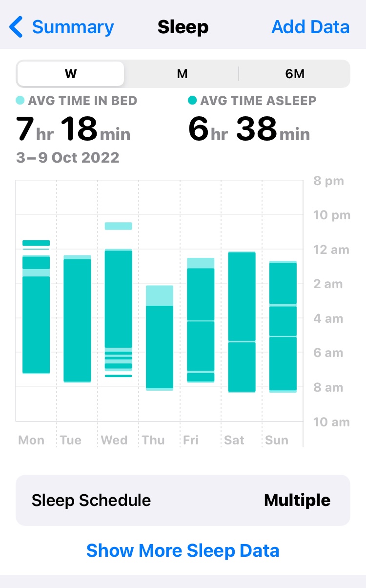 Apple Watch sleep data Apple Community