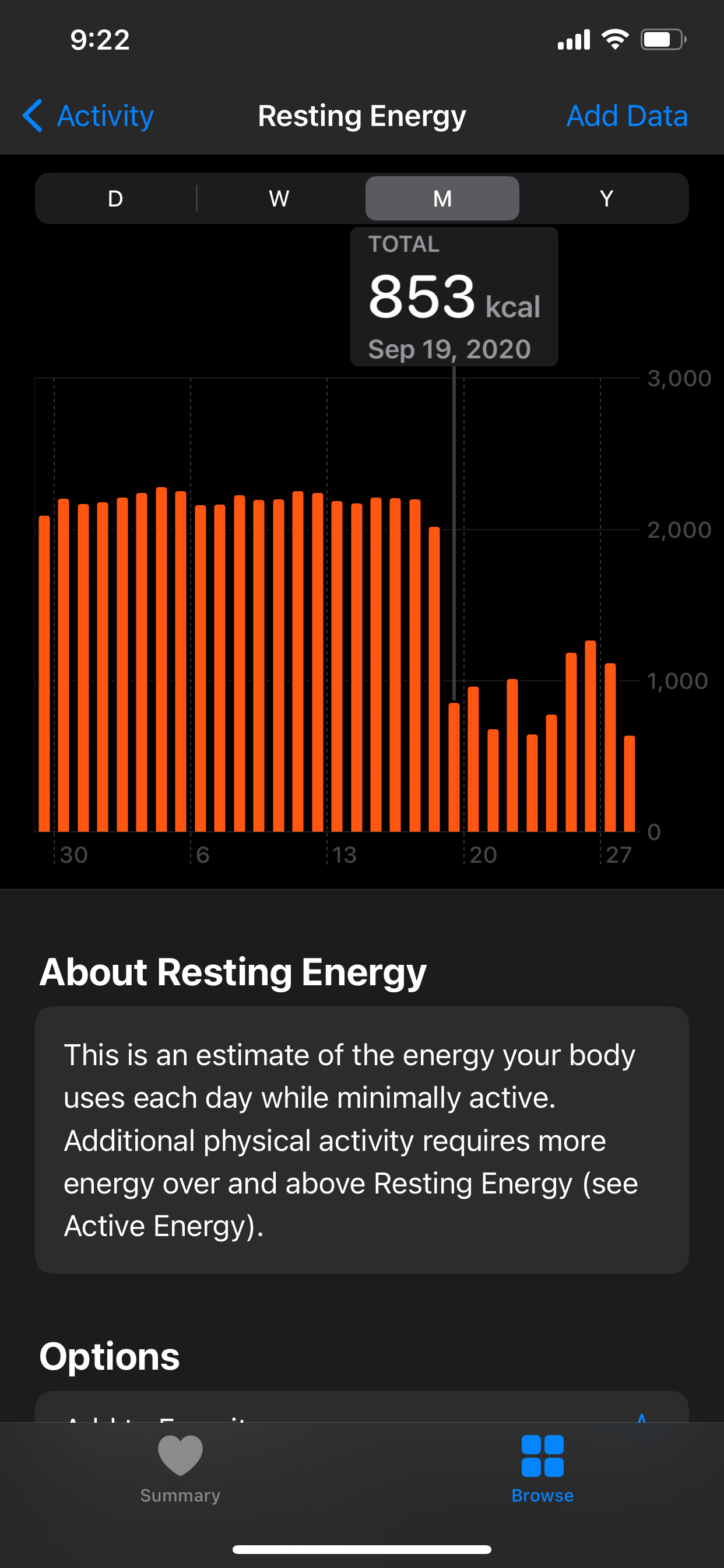 My apple watch resting calories are way t… Apple Community