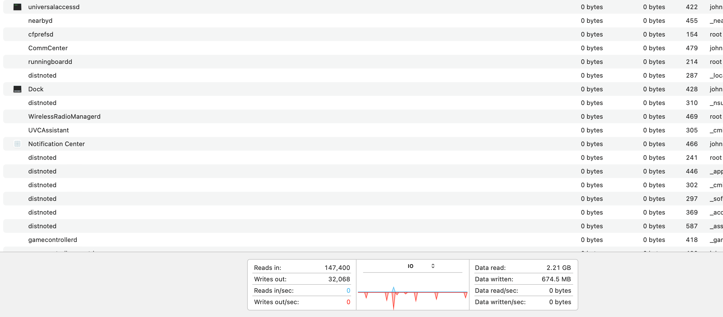 Red color for information out in the Acti… Apple Community