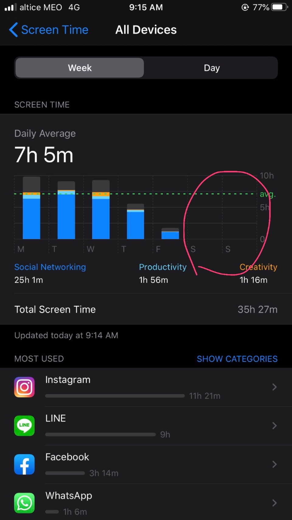 Screen Time Apple Community