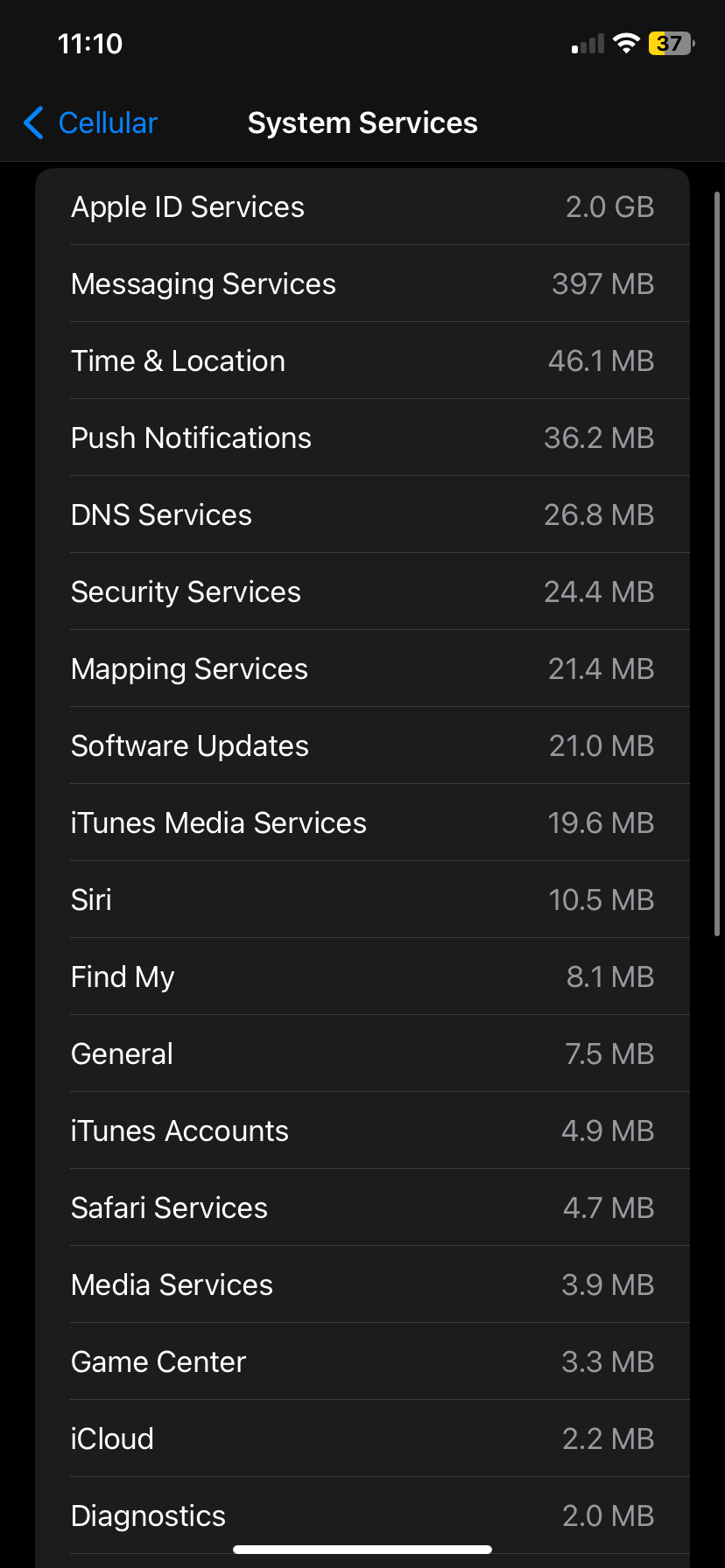Apple ID Services taking up too much data Apple Community