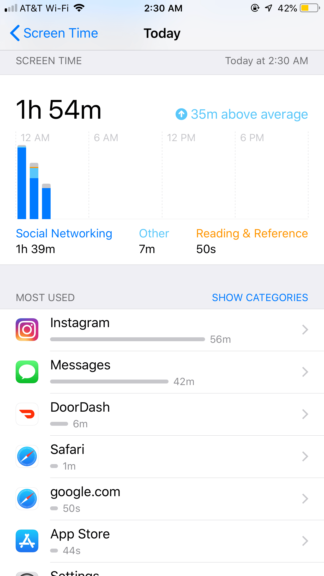 What’s the Grey Bars in Screen Time? Apple Community