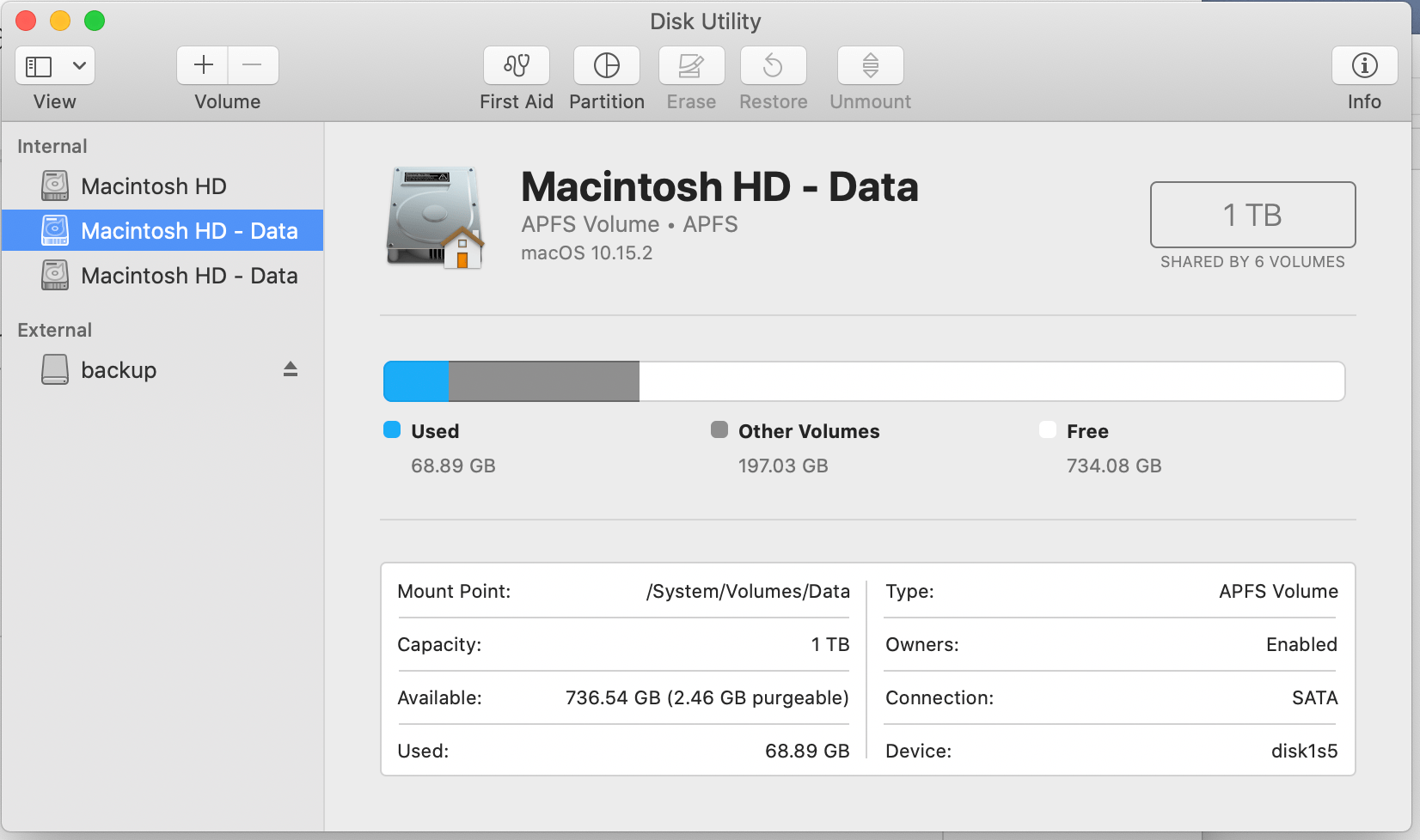 Macintosh HD and Macintosh HD Data? Apple Community