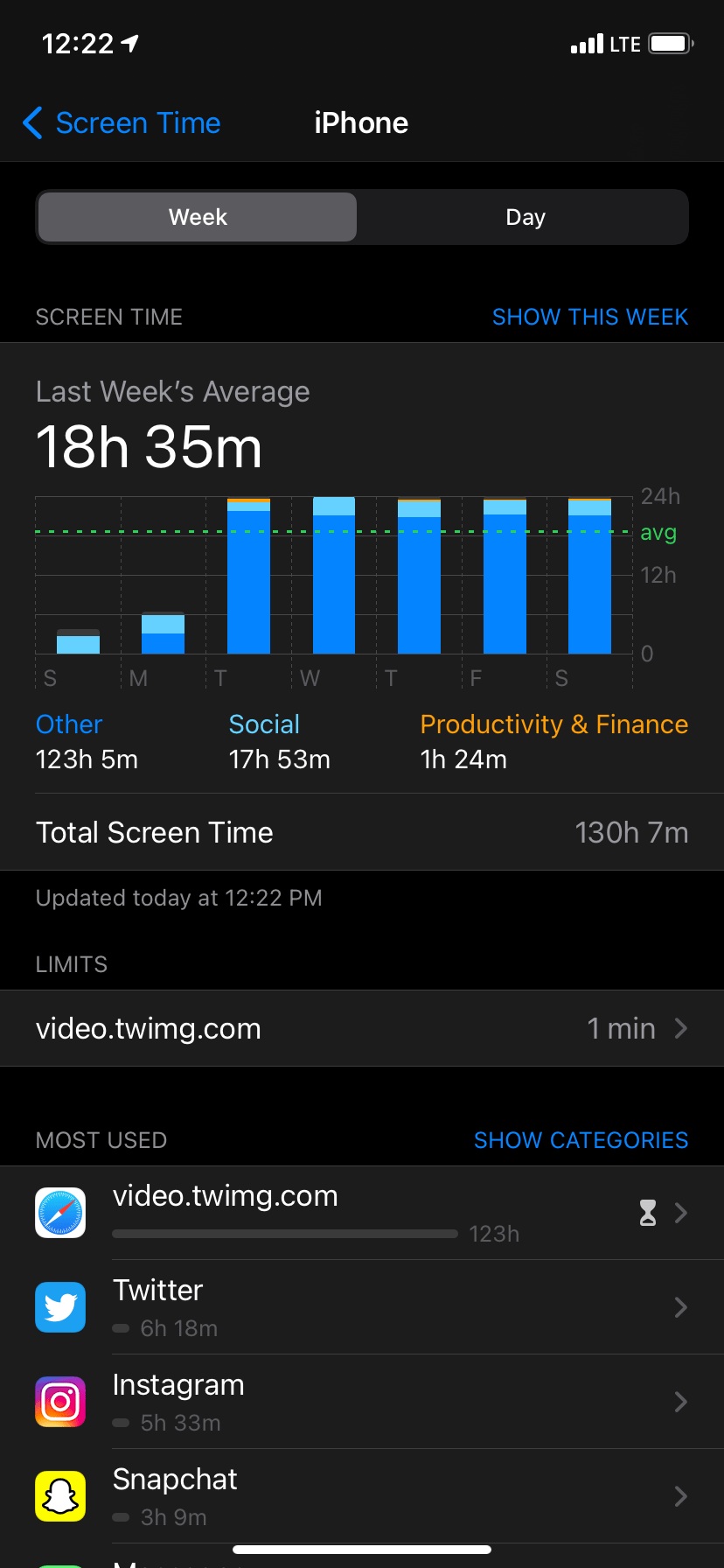 Screen time recording 24hour usage Apple Community