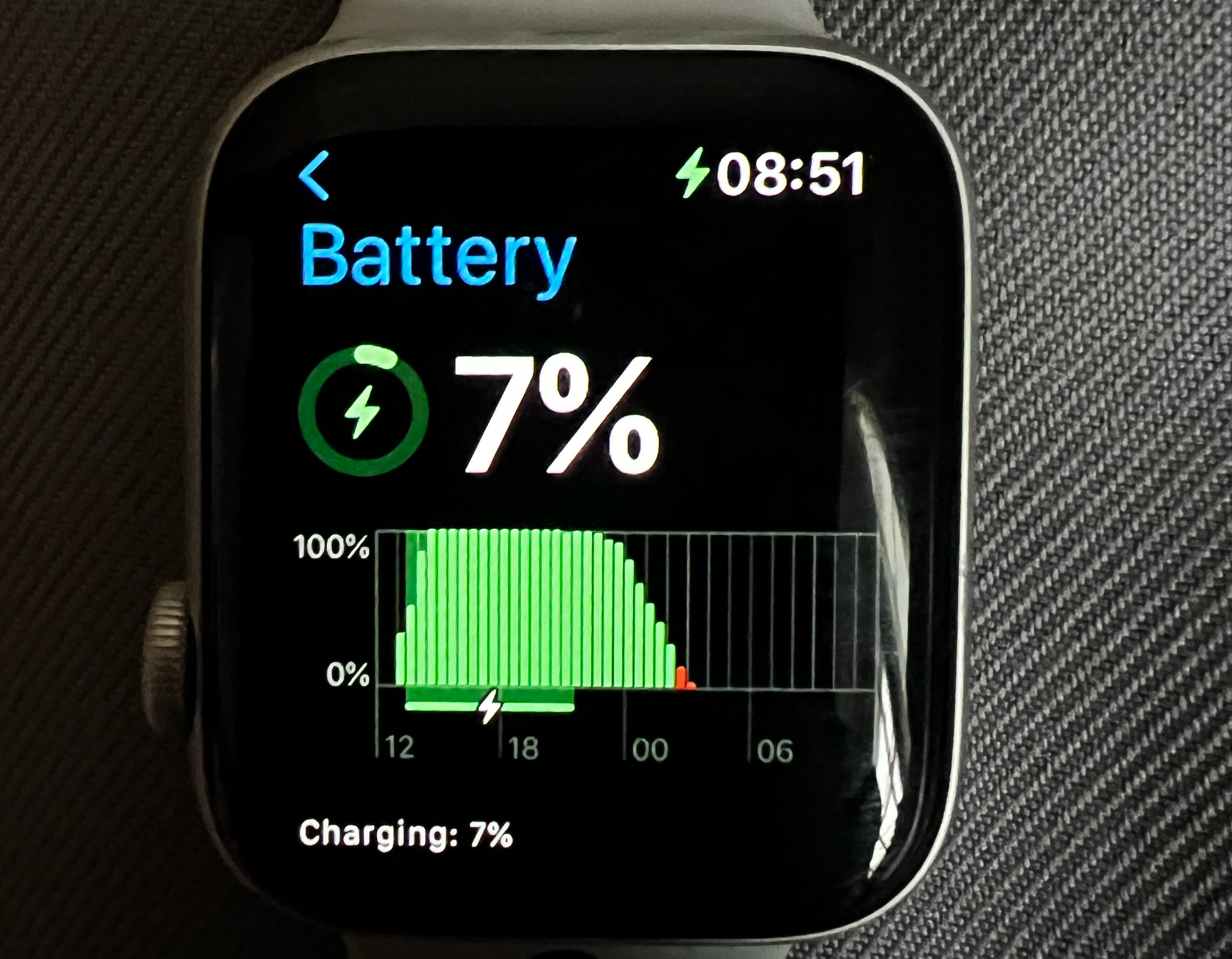 Entire battery drained in 3 hours in slee… Apple Community