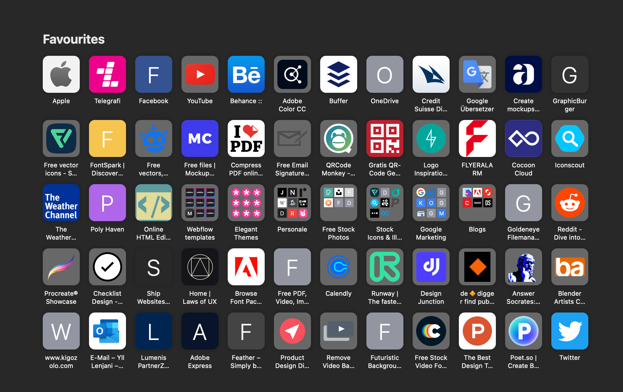 Safari Favourites icons not showing Apple Community