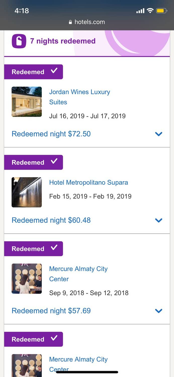 How to Get Free Hotel Rooms Anywhere in the World Disha Discovers