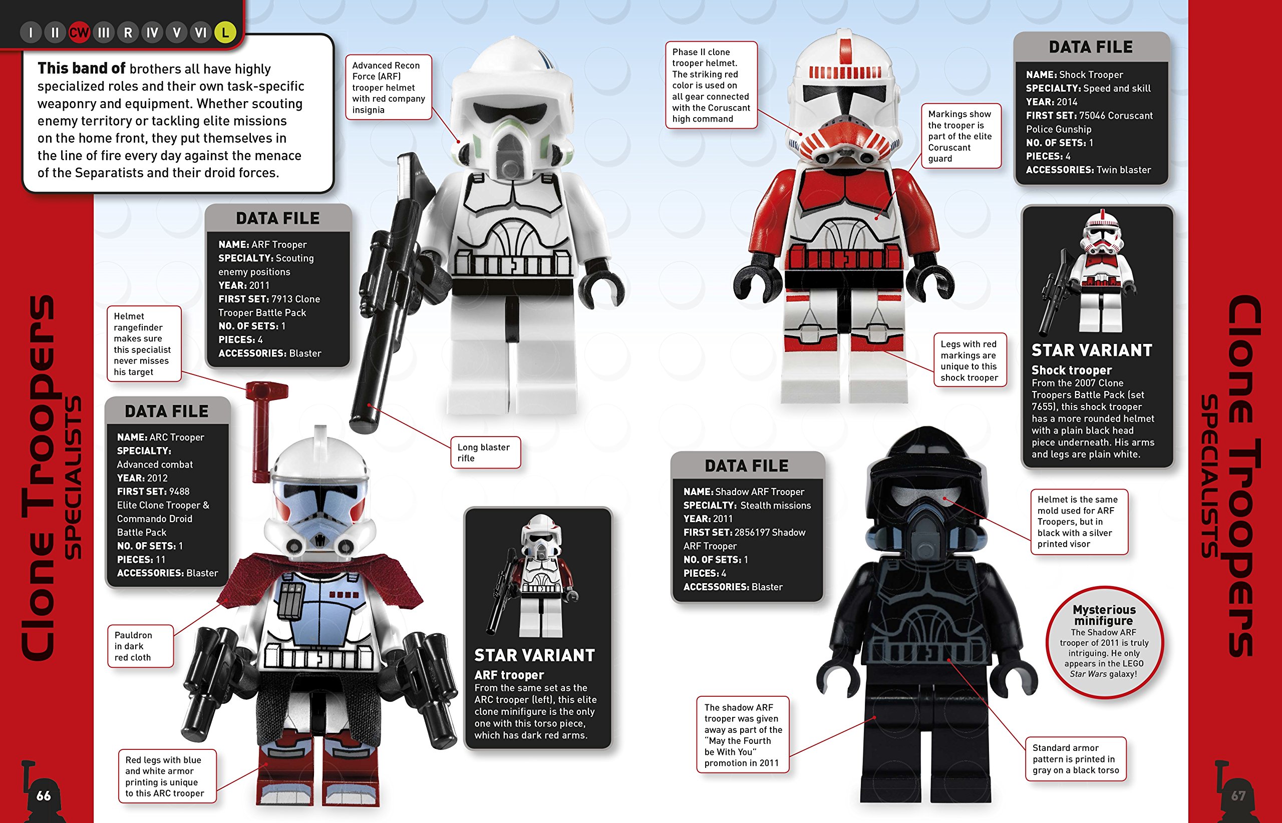 LEGO Star Wars Character Encyclopedia Coming In April