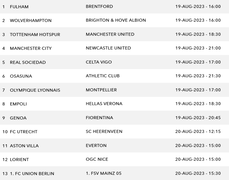 Sportstake 13 Weekend Fixture Sat 19 Aug Soccer Betting Tips And