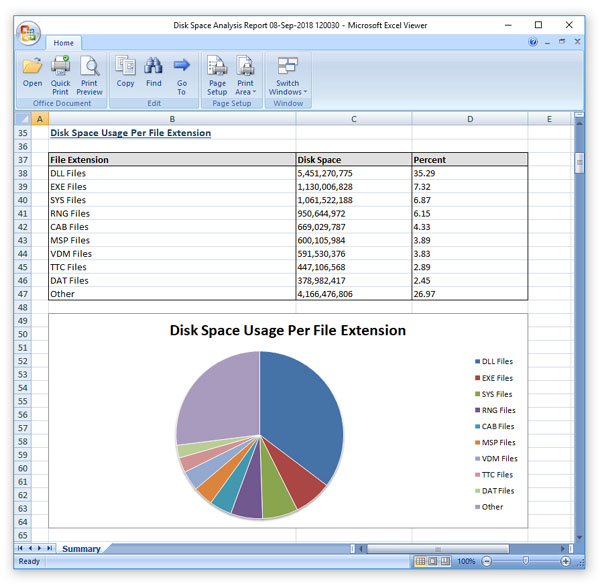 DiskSavvy Disk Space Analyzer Saving Disk Space Analysis Reports