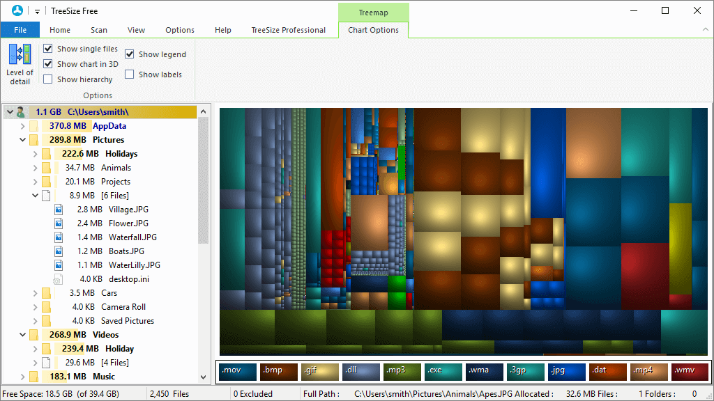 Windows Directory Tree Viewer at Alma Wood blog
