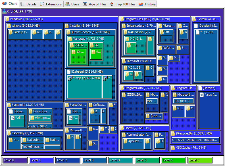 Windows Disk Space Management