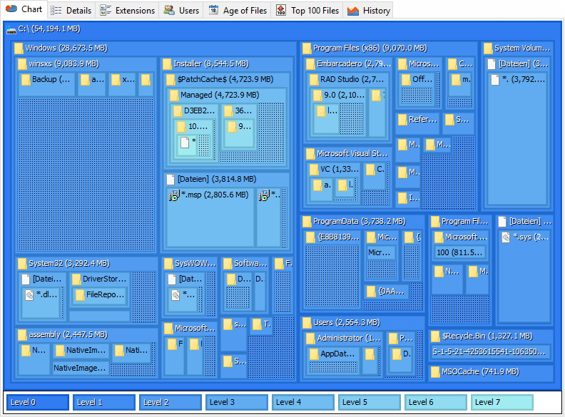 What is and expandable/collapsible excel export in treesize professional startego