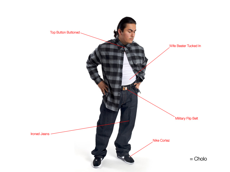 Dress Codes «DIS Magazine