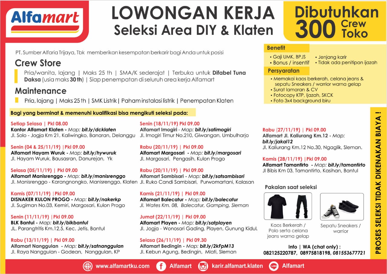 Website Resmi Desa KALIDENGEN - Artikel 2019 11 4 - Loker-di-alfamart-crew- store-maintenance