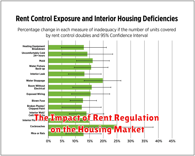 Understanding Rent Stabilization and Rent Control Rent Smarter