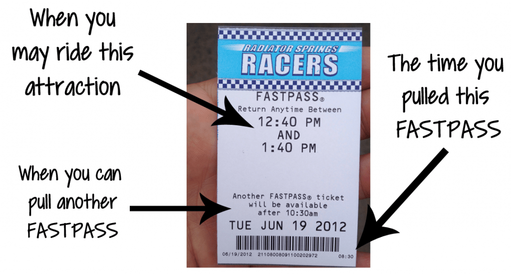 Disneyland Entrance Rules