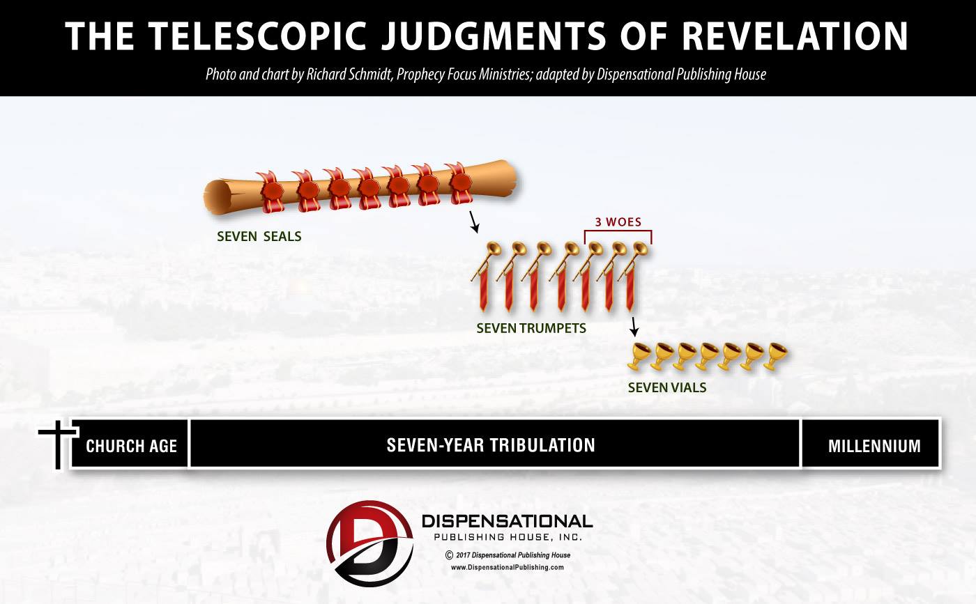The Seventh Seal Judgment (Part 3)