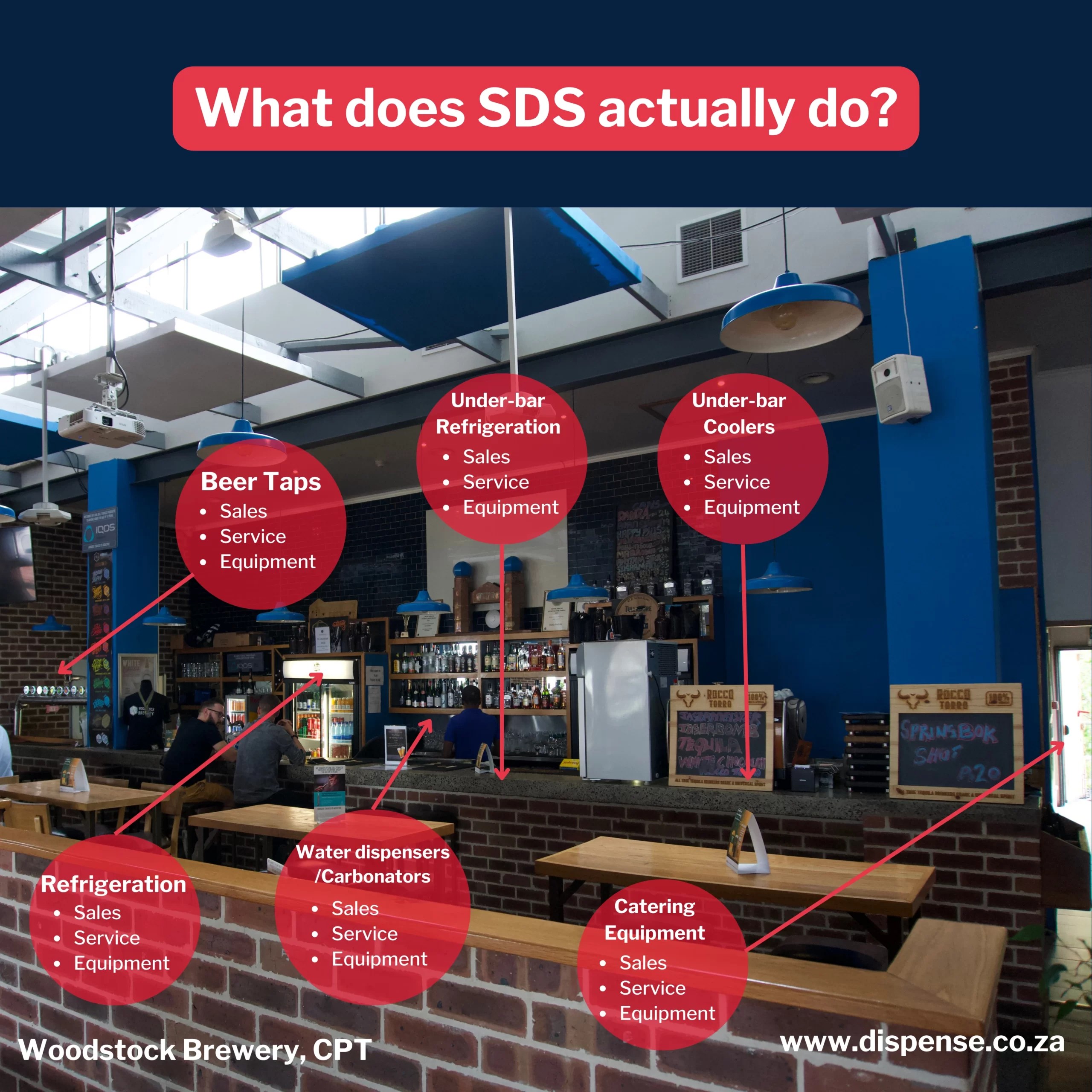 The Equipment You Need to Open a Bar A Comprehensive Guide