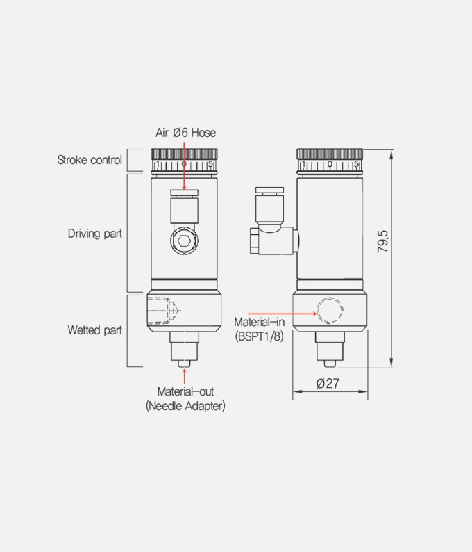 DV100 Diaphragm Valve Precision Dispensing
