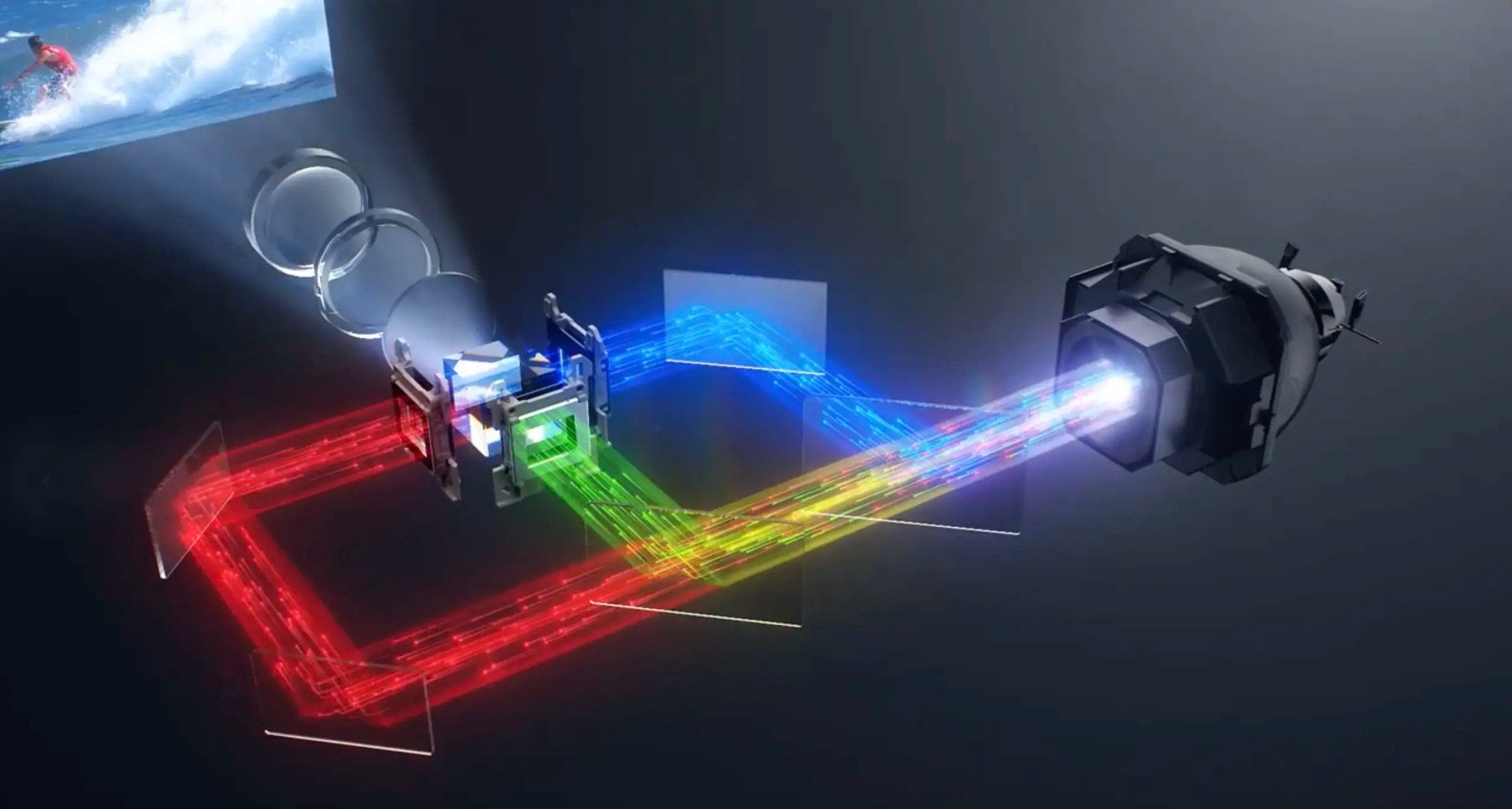 projector – Display Daily