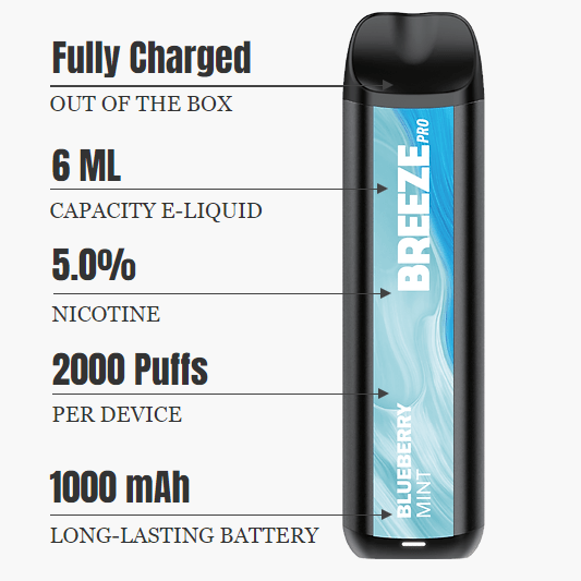 BREEZE Pro 2000 Puffs Vape Grape Soda